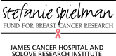 Stefanie Spielman Fund for Breast Cancer Research